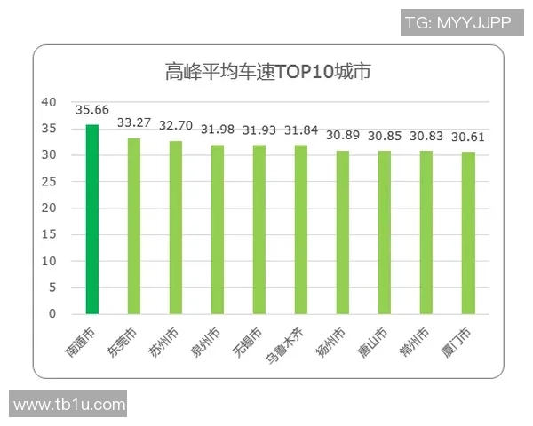 南京排球队与重庆排球队赛后状态分析与复盘探讨