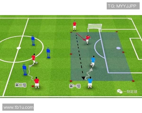 从零开始掌握足球比赛技巧与经验的全面指南与实战策略